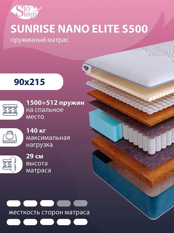 Матрас SkySleep SUNRISE NANO Elite S500