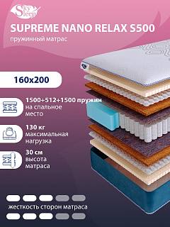 Матрас SkySleep SUPREME NANO RELAX S500 фото 1