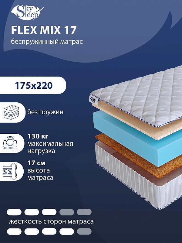 Матрас SkySleep Flex Mix 17