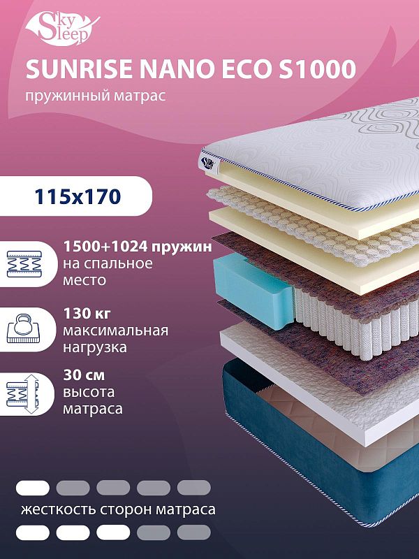Матрас SkySleep SUNRISE NANO Eco S1000