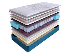 Матрас SkySleep SUPREME NANO EXPERT DS фото 2
