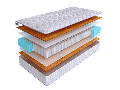 Матрас SkySleep JOY COCOS S1000 фото 2