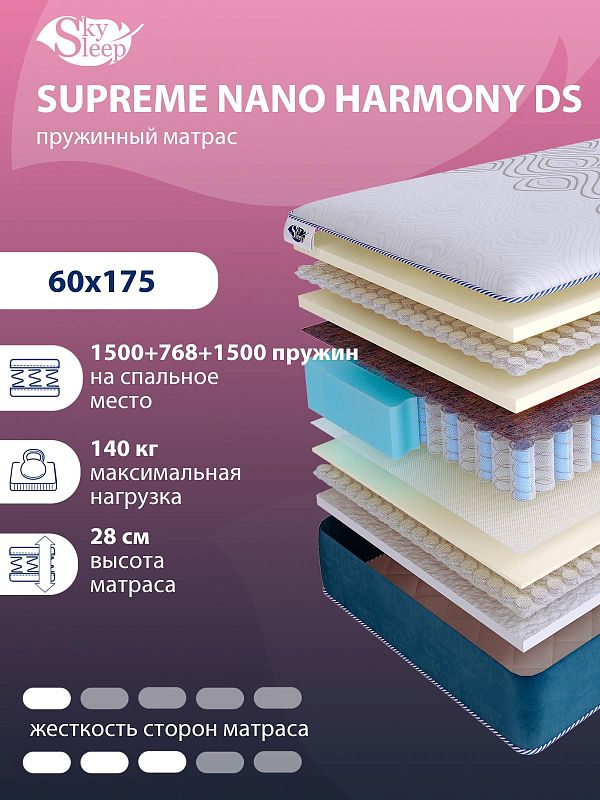 Матрас SkySleep SUPREME NANO HARMONY DS