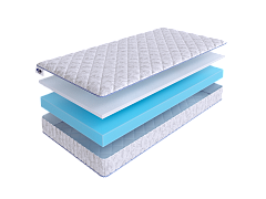 Матрас SkySleep InFlex Model 5 фото 2