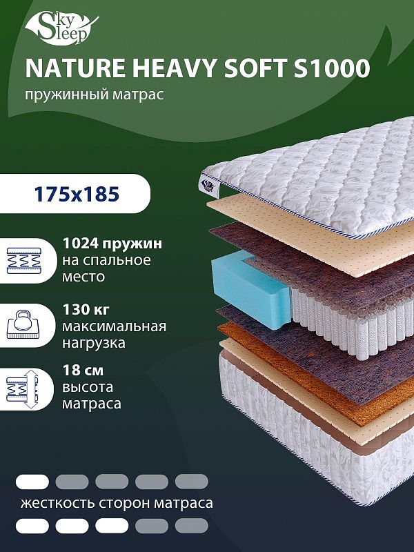 Матрас SkySleep NATURE HEAVY SOFT S1000