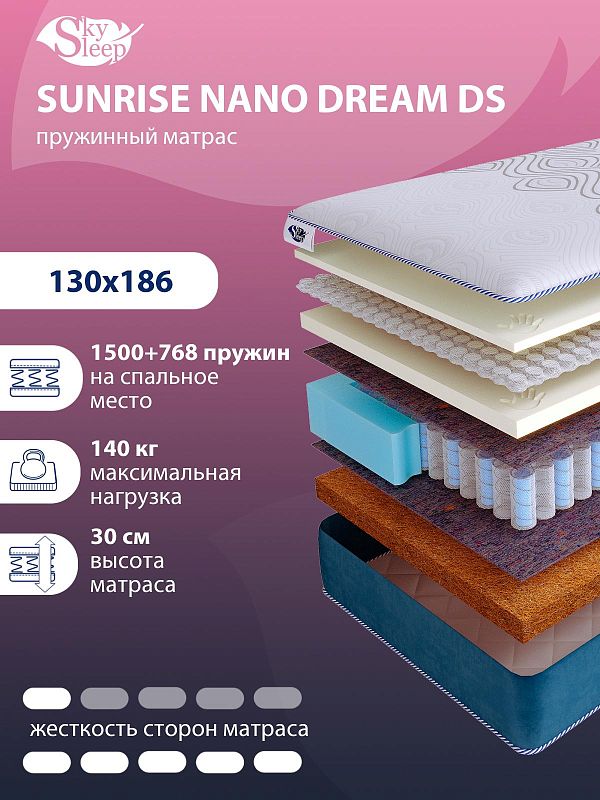Матрас SkySleep SUNRISE NANO Dream DS