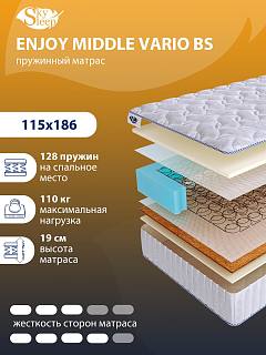 Матрас SkySleep ENJOY MIDDLE VARIO BS фото 1