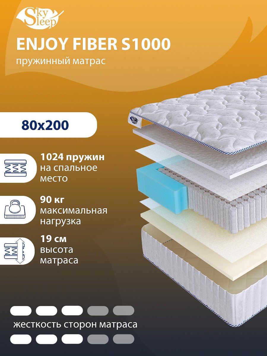 Матрас SkySleep ENJOY FIBER S1000