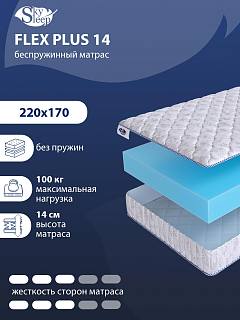 Матрас SkySleep Flex Plus 14 фото 1