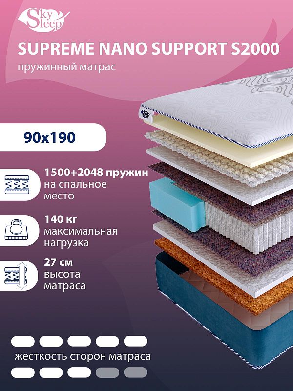 Матрас SkySleep SUPREME NANO SUPPORT S2000