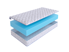 Матрас SkySleep ROLLER Cotton 18 фото 2