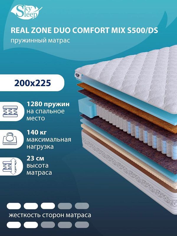 Матрас Real Zone Duo Comfort Mix S500/DS