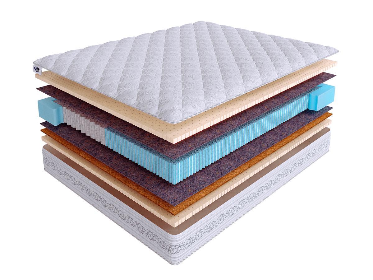 Матрас Real Zone Duo Nature S500/S2000 фото 2