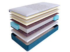 Матрас SkySleep SUPREME NANO FLEX S2000 фото 2