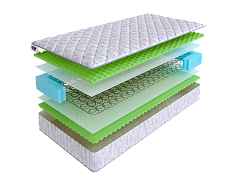 Матрас SkySleep WAVE Comfort BS фото 2
