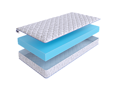 Матрас SkySleep ROLLER Cotton 14 фото 2