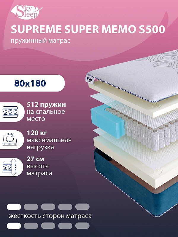 Матрас SkySleep SUPREME SUPER MEMO S500