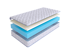 Матрас SkySleep ROLLER Cotton Memory 18 фото 2