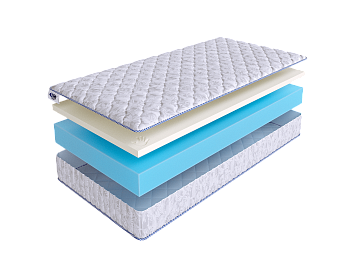 Матрас SkySleep ROLLER Cotton Memory 18 фото 2