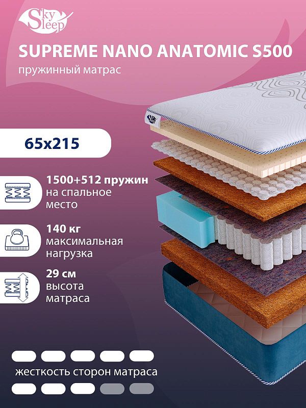 Матрас SkySleep SUPREME NANO ANATOMIC S500