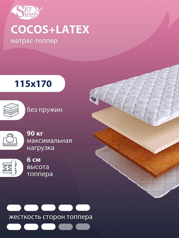 Топпер SkySleep Cocos+Latex