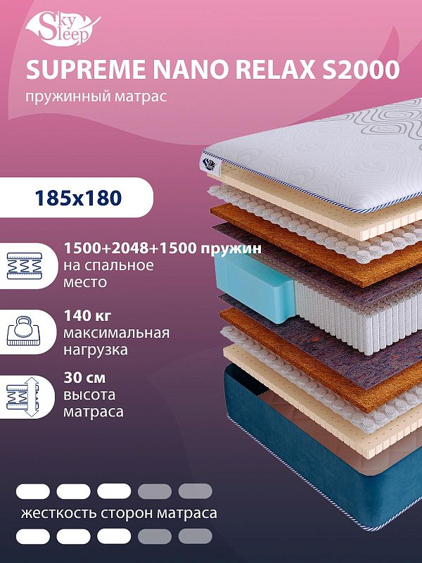Матрас SkySleep SUPREME NANO RELAX S2000