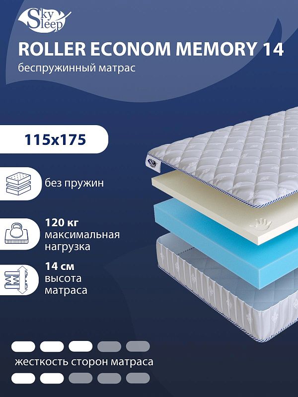 Матрас SkySleep ROLLER Econom Memory 14