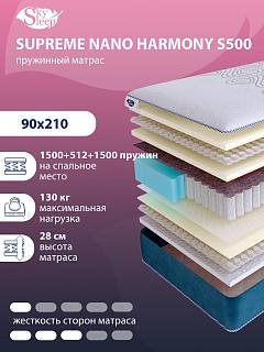 Матрас SkySleep SUPREME NANO HARMONY S500 фото 1