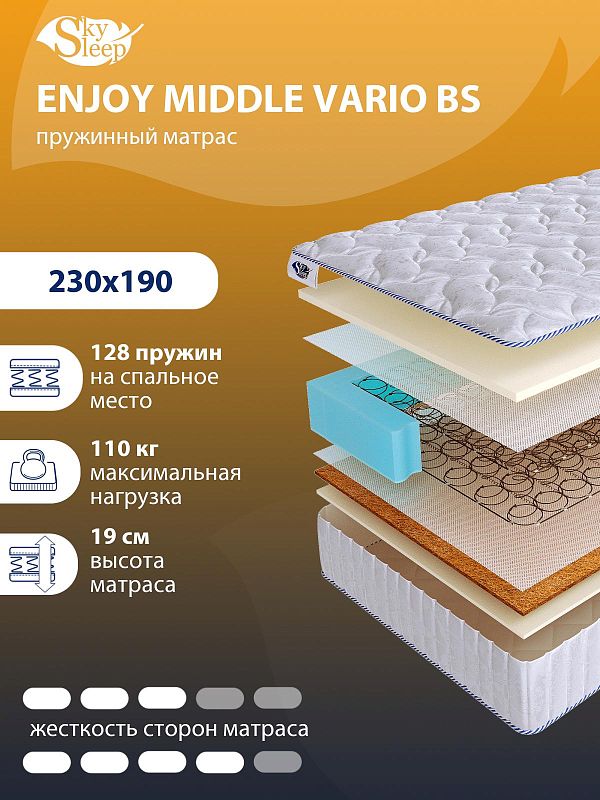 Матрас SkySleep ENJOY MIDDLE VARIO BS