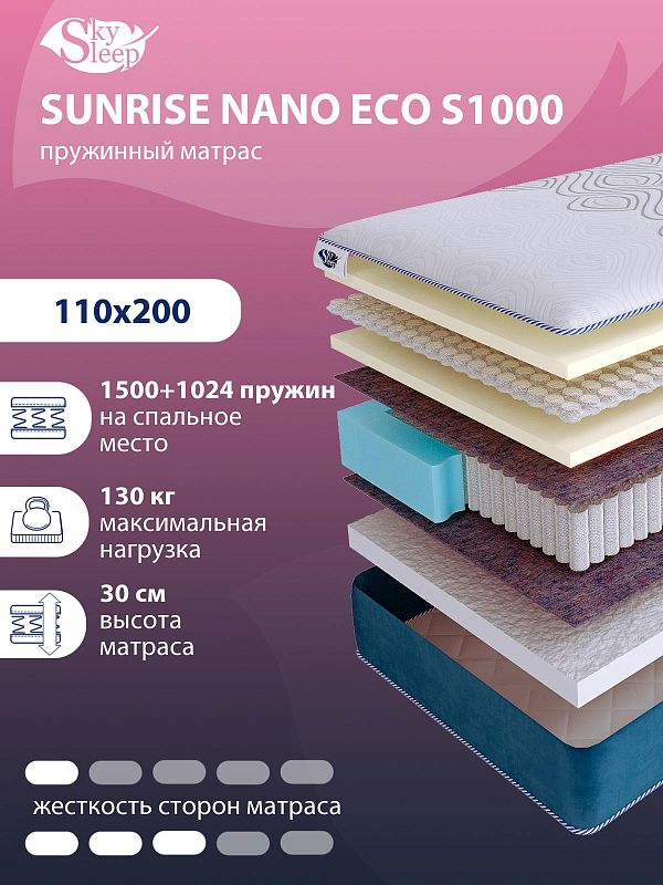 Матрас SkySleep SUNRISE NANO Eco S1000