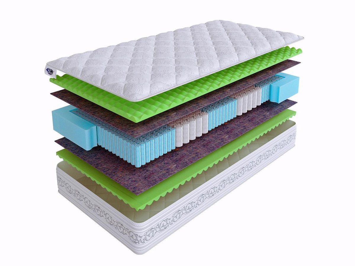Матрас SMART ZONE Energy фото 2