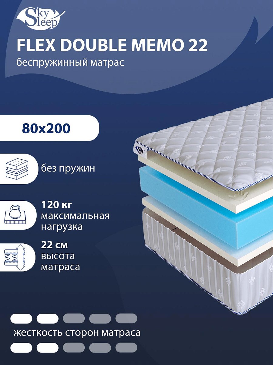 Матрас SkySleep Flex Double Memo 22