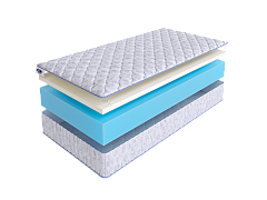 Матрас SkySleep ROLLER Cotton Memory 22 фото 2