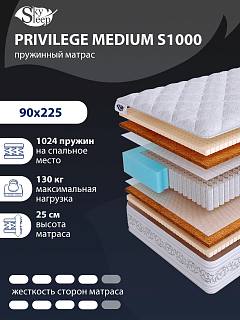 Матрас SkySleep PRIVILEGE MEDIUM S1000 фото 1