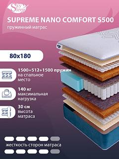 Матрас SkySleep SUPREME NANO COMFORT S500 фото 1