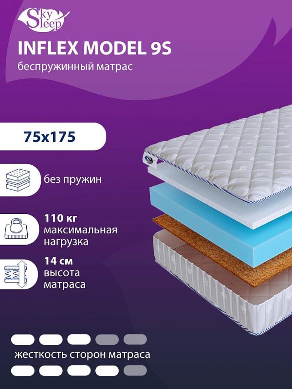 Матрас SkySleep InFlex Model 9S