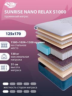 Матрас SkySleep SUNRISE NANO Relax S1000 фото 1