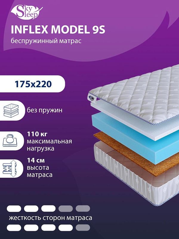 Матрас SkySleep InFlex Model 9S