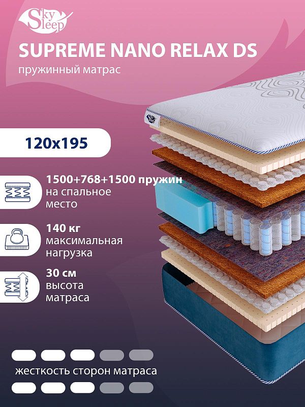Матрас SkySleep SUPREME NANO RELAX DS