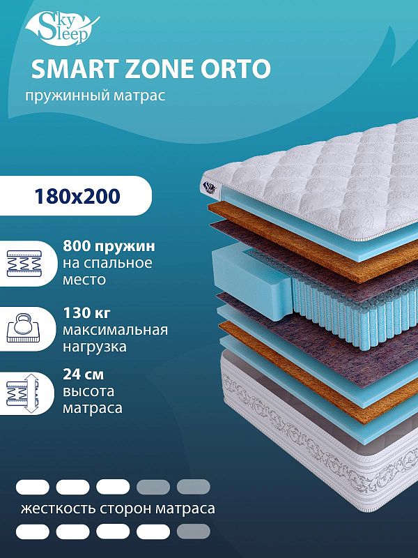 Матрас SMART ZONE Orto