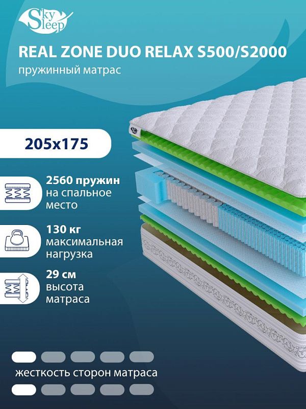 Матрас Real Zone Duo Relax S500/S2000
