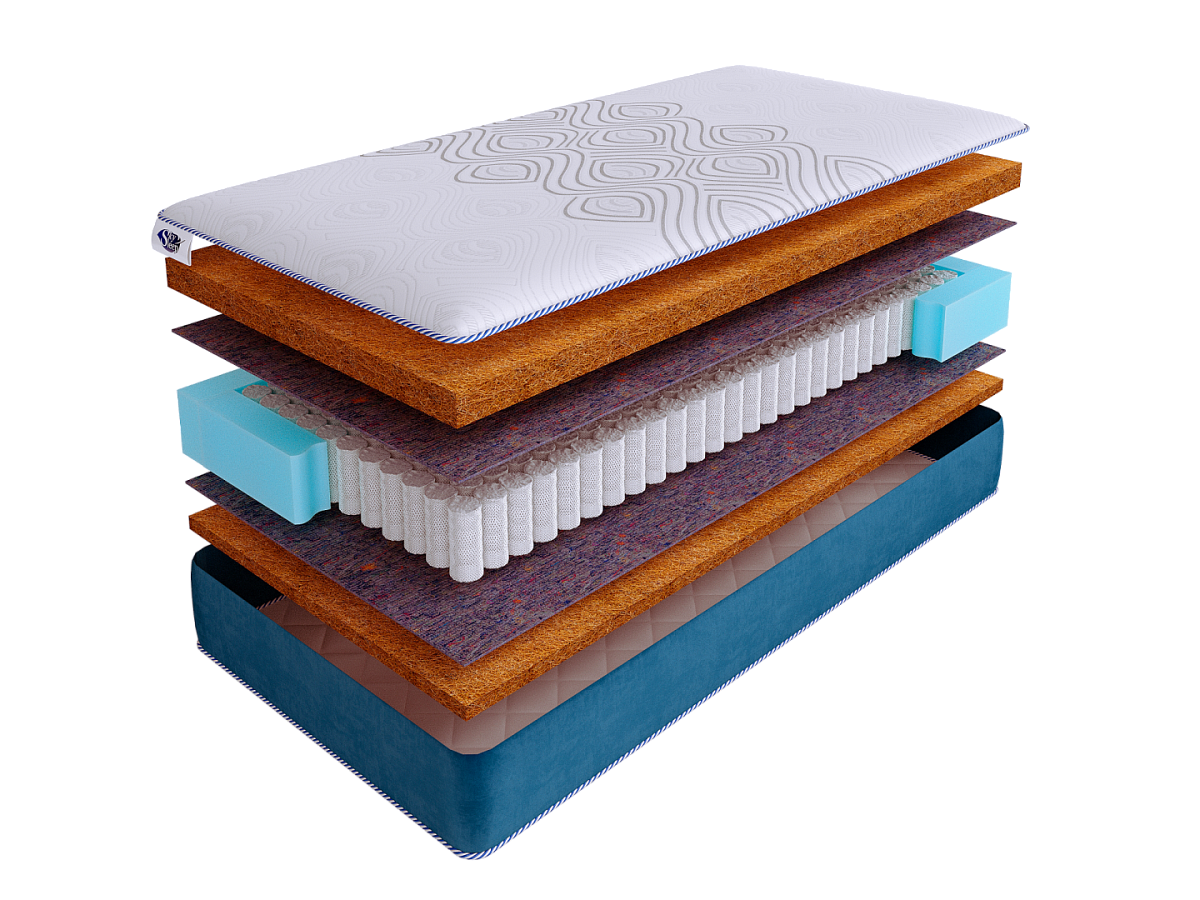 Матрас SkySleep SUNRISE Cocos Vario S500 фото 2