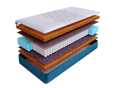 Матрас SkySleep SUPREME HARD VARIO S500 фото 2