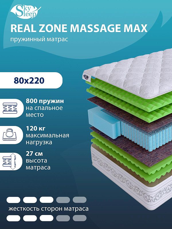 Матрас REAL ZONE Massage Max