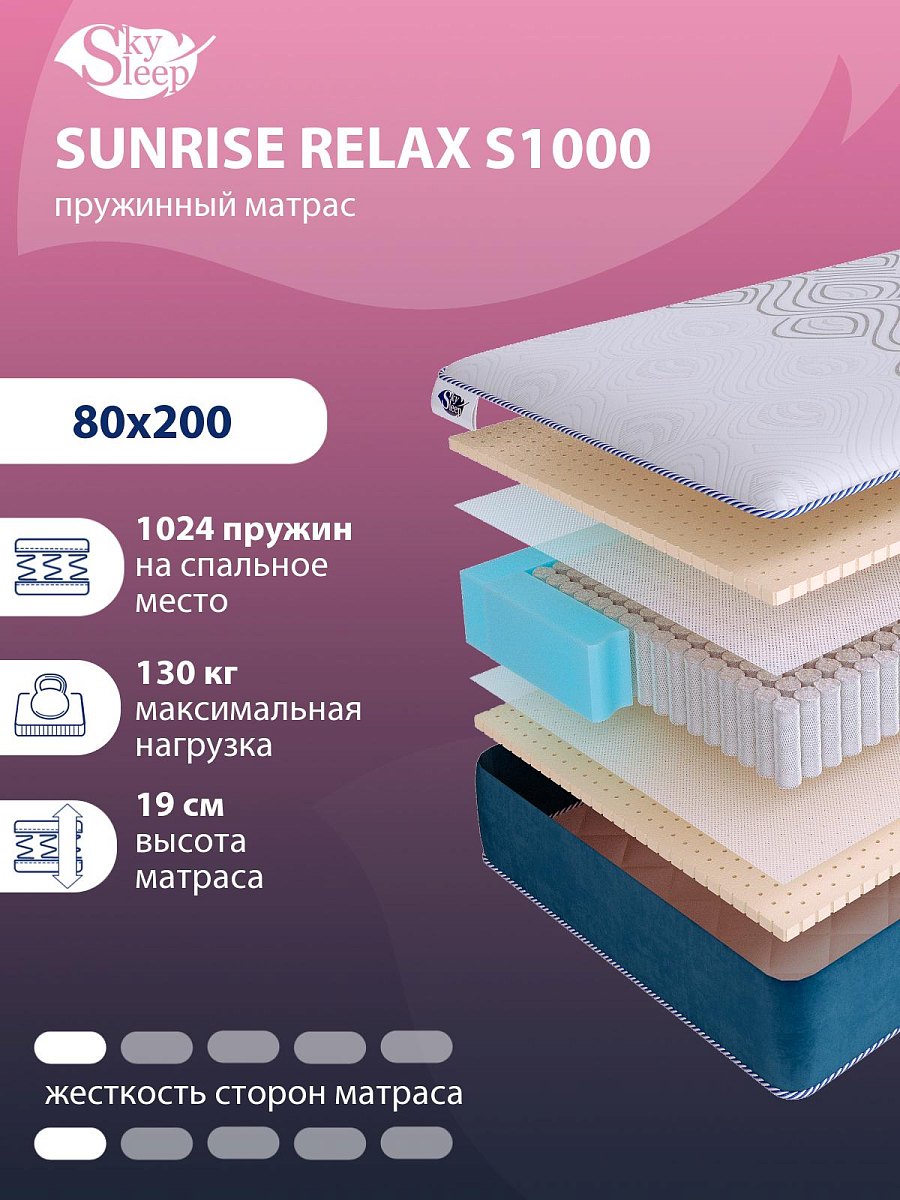 Матрас SkySleep SUNRISE Relax S1000