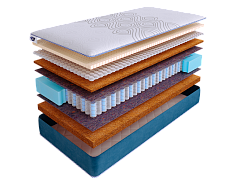 Матрас SkySleep SUPREME NANO ANATOMIC DS фото 2