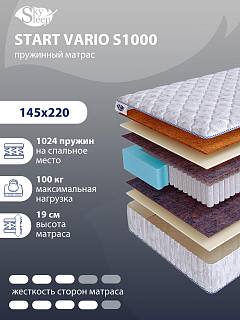 Матрас SkySleep START VARIO S1000 фото 1