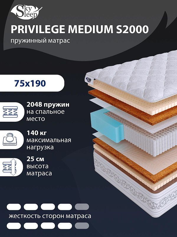 Матрас SkySleep PRIVILEGE MEDIUM S2000