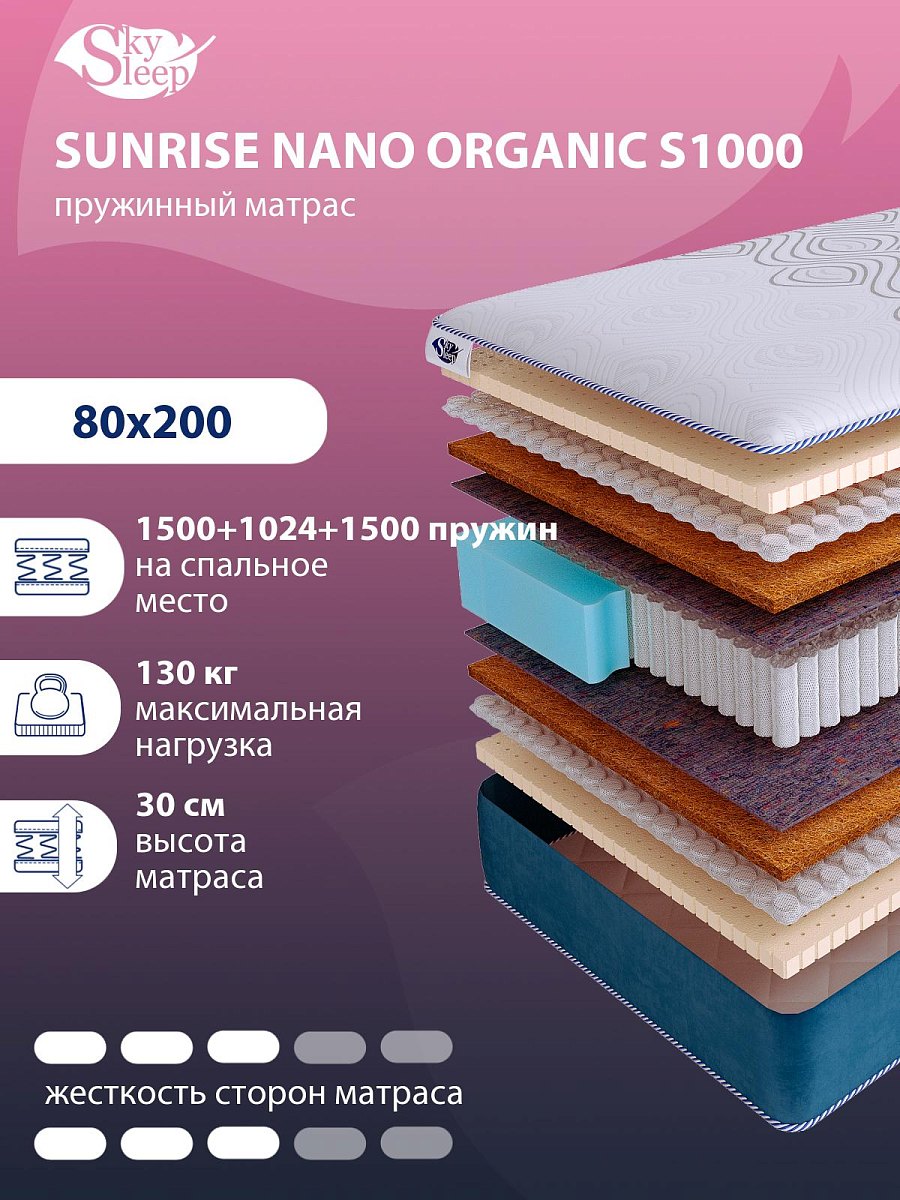 Матрас SkySleep SUNRISE NANO Organic S1000