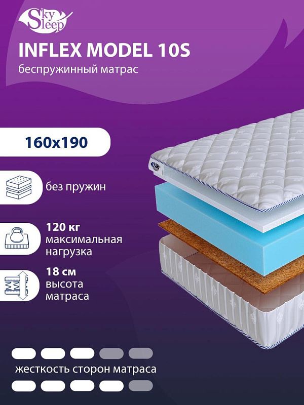 Матрас SkySleep InFlex Model 10S